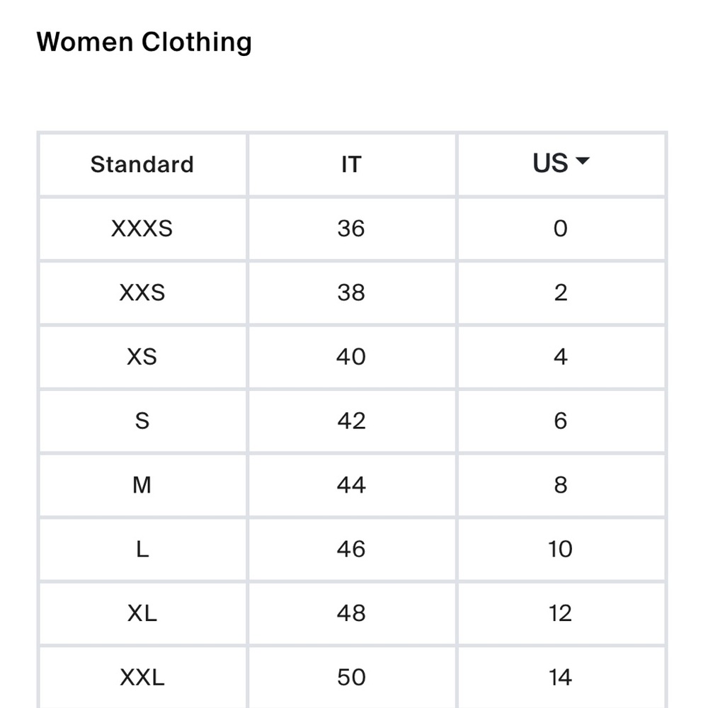 Pinko Jamaica Crotchet Lace Dress. - Picture 11 of 12